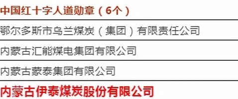 內(nèi)蒙古伊泰集團(tuán)有限公司